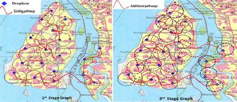 Post-disaster Situation Analysis