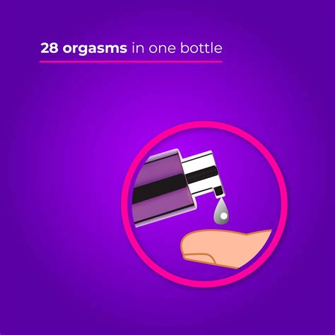 Buy Sexual Enhancers Online - Gels & Sprays | Skore Condoms