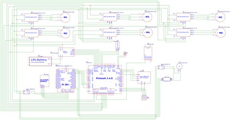 Pixhawk Programming 的图像结果
