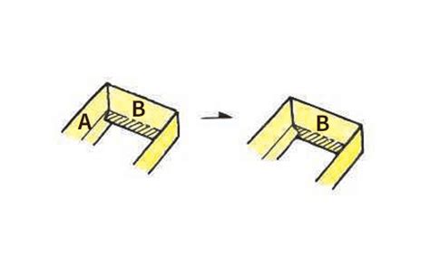 Image result for HowToBasic Reaction