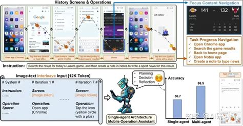 LLM Agent Icon 的图像结果