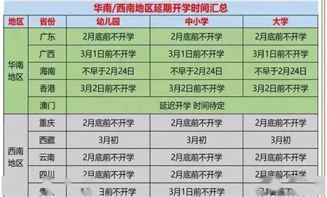 最新！全国各省市中小学开学时间表出炉！看看你们省几号开学_教育部