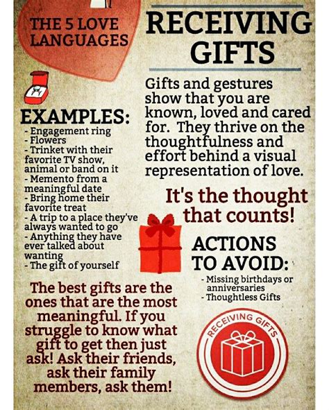 Love Language: Receiving Gifts