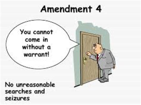 27 amendments timeline | Timetoast timelines