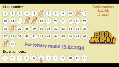 chance of winning eurojackpot,you’re not alone