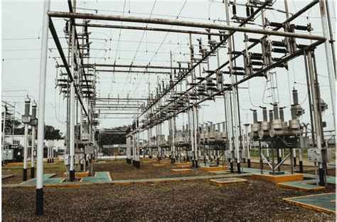 North Eastern Electric Power Corporation Ltd () Share Price - PSU Connect