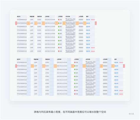 web表格设计解析_小龙哈-站酷ZCOOL
