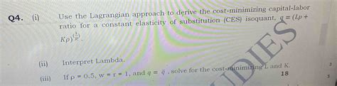Cost Minimization Problem Lagrangian 的图像结果
