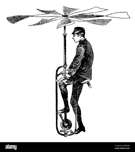 Flying Machine 的图像结果