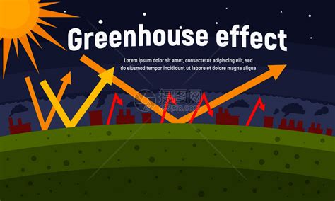温室效应 的图像结果