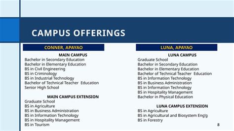 Structure Plan 的图像结果