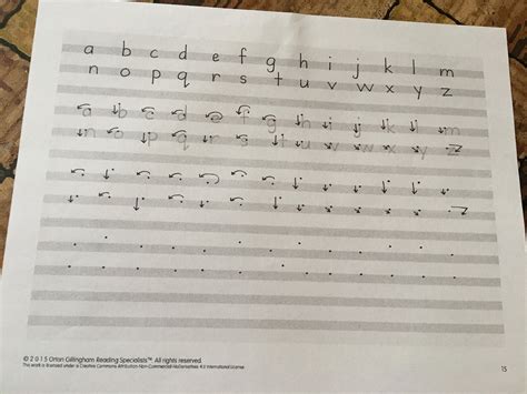 Manuscript Made Easy — Laughing Ogre Press