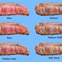 steak 的图像结果