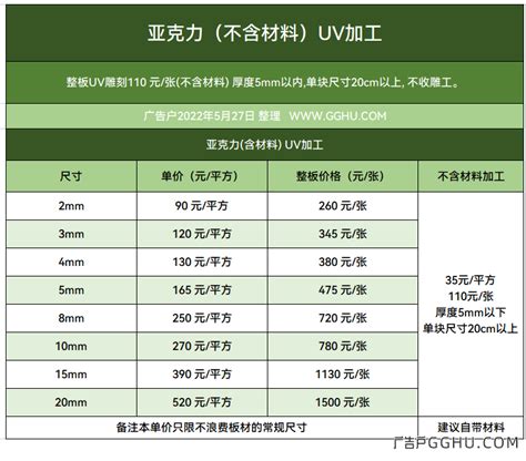 2022年5月27日亚克力uv打印同行加工价格表|UV价格-广告户