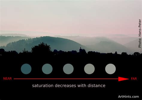 Image result for Using Atmospheric Perspective