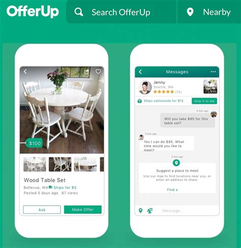 Avoiding Scams Through OfferUp | O'odham Action News: Home
