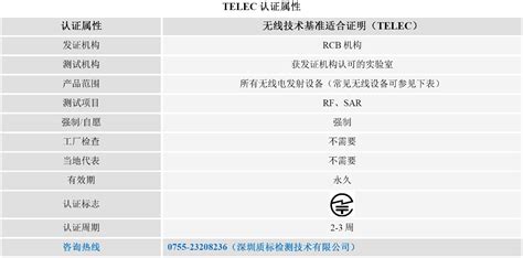 日本无线产品TELEC认证