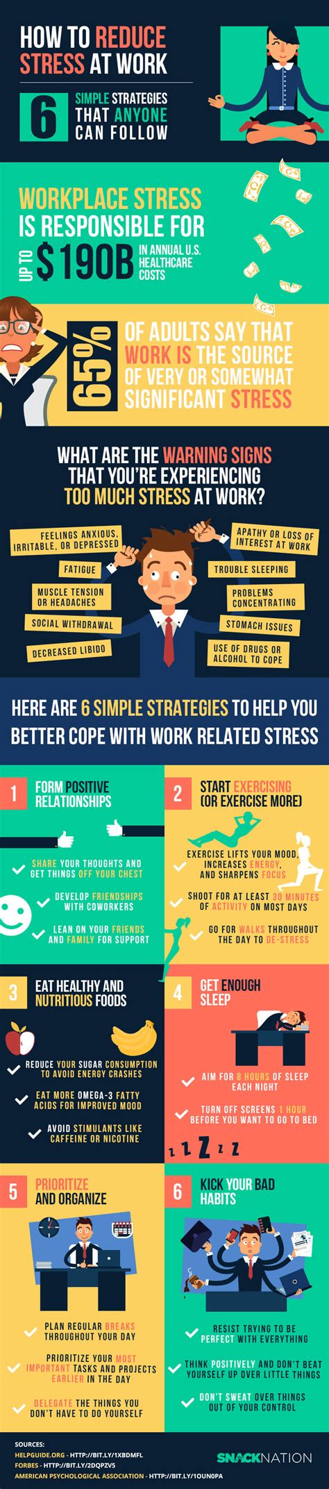 Image result for Reprogram Stress at Work