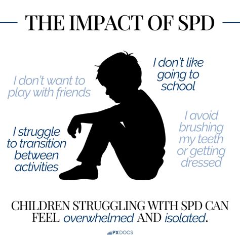 Sensory-Motor Processing Disorder 的图像结果