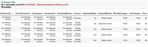 Image result for Dummy Coding Table