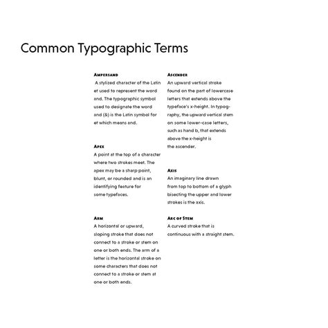 Example of Typesetting 的图像结果