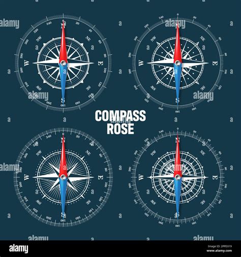 Marine compass, nautical wind rose with cardinal directions of North ...