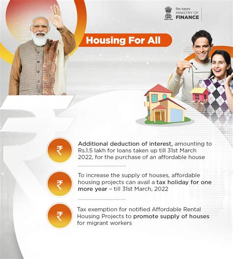 AATAMNIRBHAR BHARAT KA BUDGET