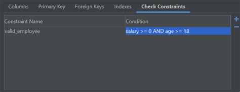 Image result for Check Constraint Error SQL