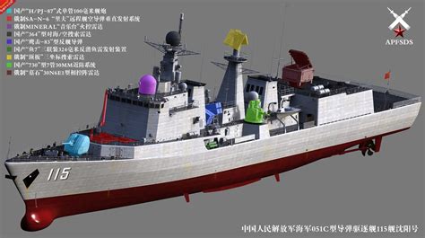 中国051驱逐舰37节高航速无人能破 却是设计方向错误_手机凤凰网