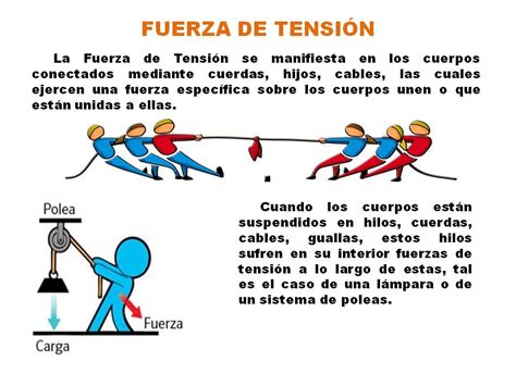 Definiendo el concepto de tensión
