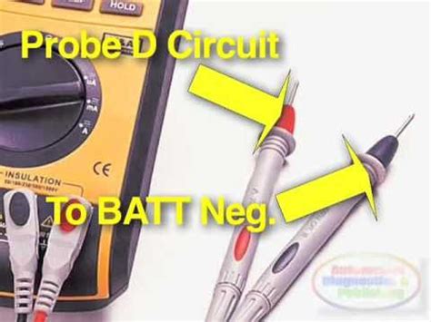 Image result for Ford MAF Sensor Testing