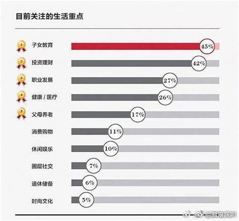 去年东莞职工年平均工资46242元 平均月薪四五千元_新浪广东_新浪网