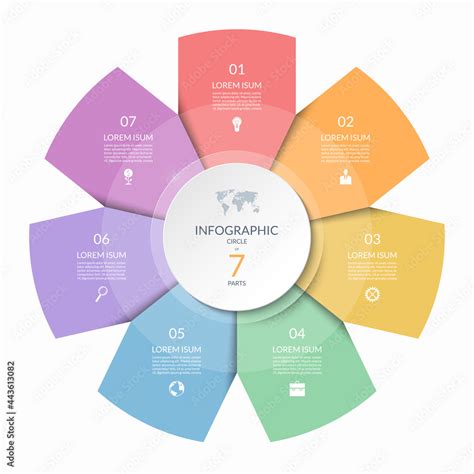7 Step Circle Process Template 的图像结果