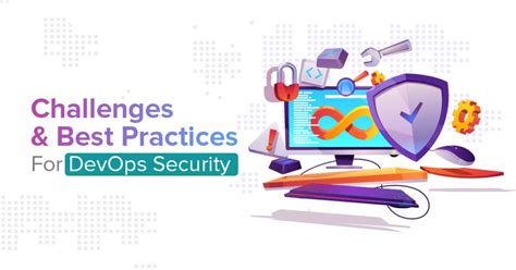 Image result for Security Testing in DevOps