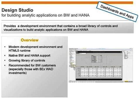 Business Objects Tutorial Video 的图像结果