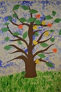 Image result for Tree of Life Clip Art