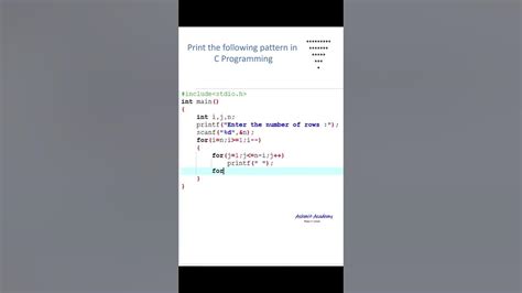 Image result for +Printing Pattern in C Programing Using Amaric