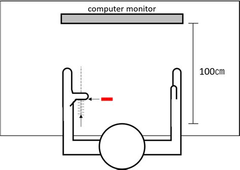 Spring (Device) 的图像结果