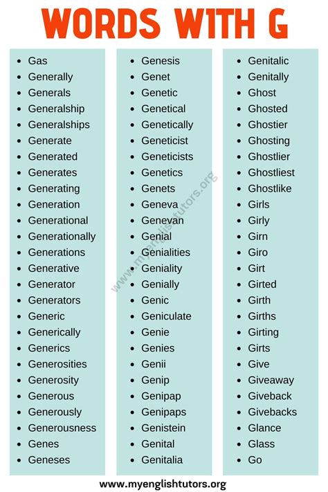 G Words in English: List of 140+ Words with Examples