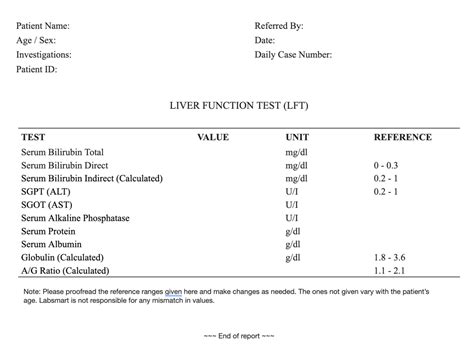 Liver Function Test (LFT) Report Format | MS Word & Pdf