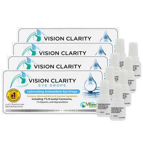 Glaucoma Eye Drop Charts