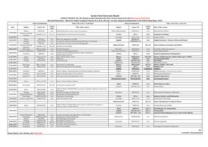 Writing Task 1 Essentials from IELTS examination especially Academic ...