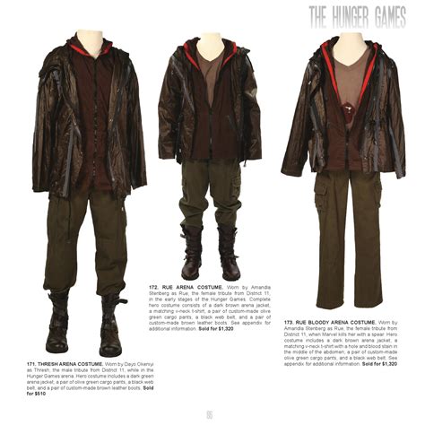 Rue Hunger Games Costume Ideas