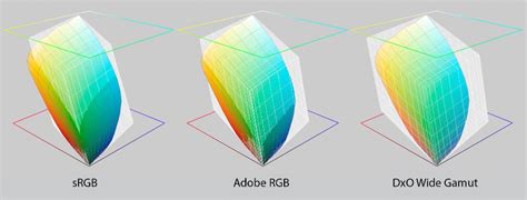 Extended Gamut Color Space 的图像结果