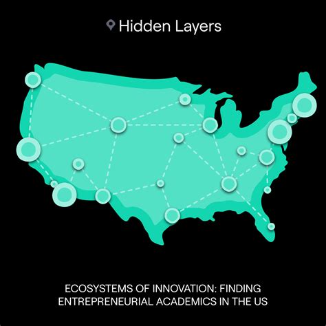 Ecosystems of Innovation: Finding Entrepreneurial Academics in the US