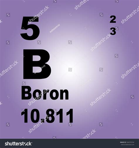 Boron Periodic Table Elements Stock Illustration 594570104 | Shutterstock