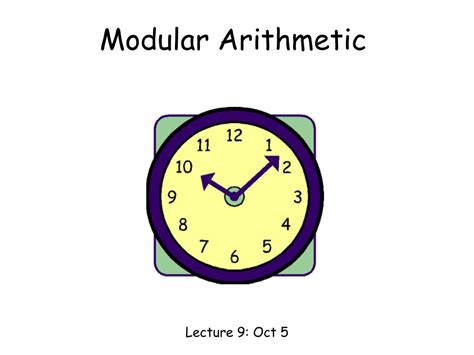 Image result for What Is Modular Arithmetic Clock Example