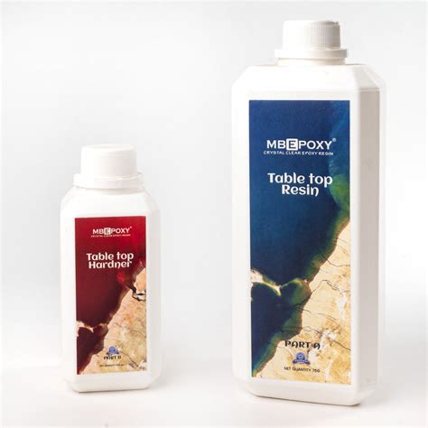 Find Top Quality MB DIY Kits - MB Epoxy – MB Enterprises