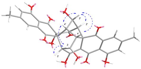 New Antibacterial Secondary Metabolites from a Marine-Derived ...