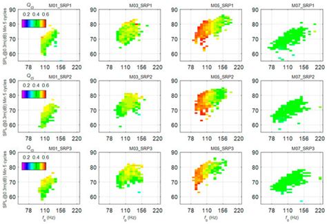 Voice Maps as a Tool for Understanding and Dealing with Variability in ...
